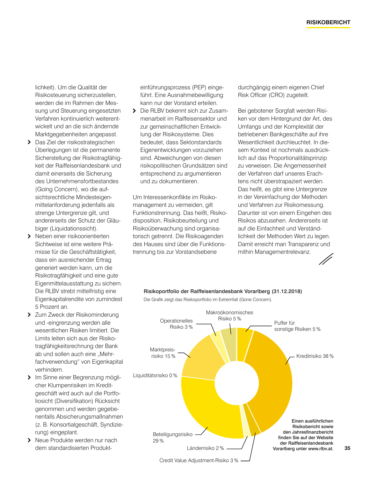 Vorschau Geschäftsbericht Raiffeisenlandesbank Vorarlberg 2018 Seite 35