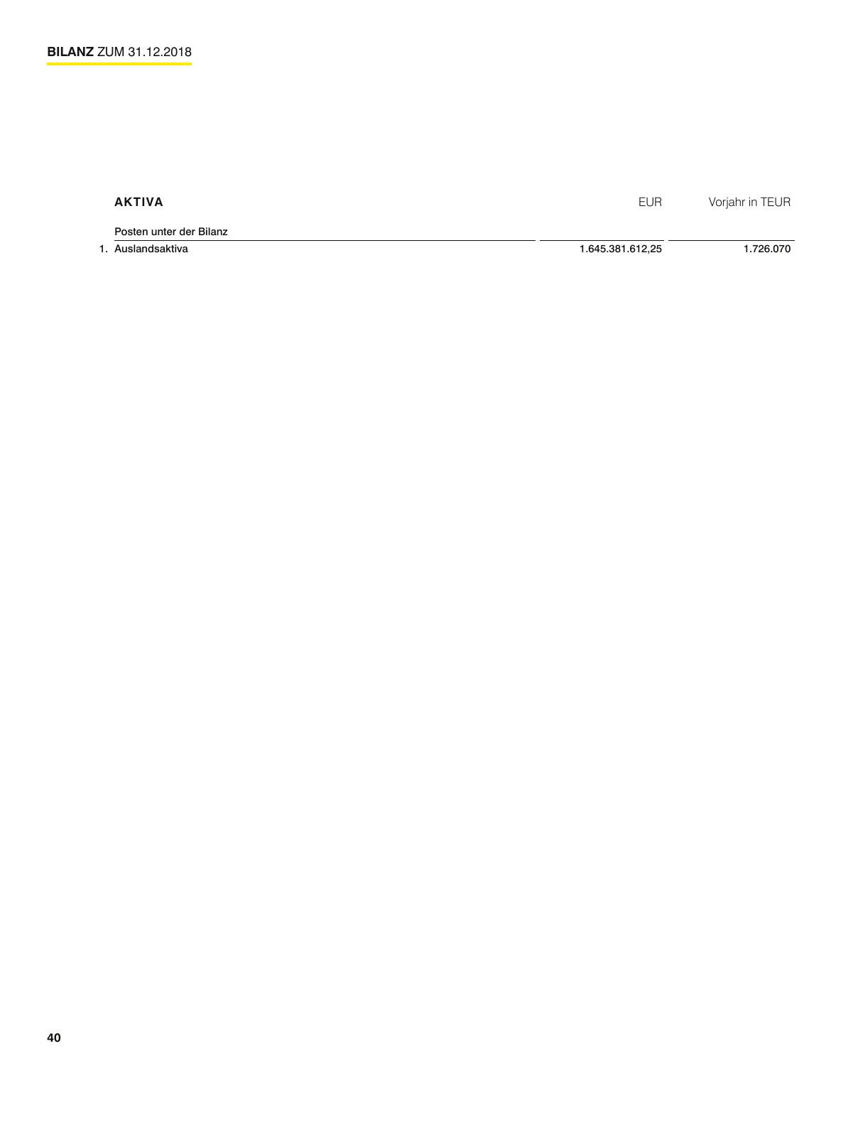 Vorschau Geschäftsbericht Raiffeisenlandesbank Vorarlberg 2018 Seite 40