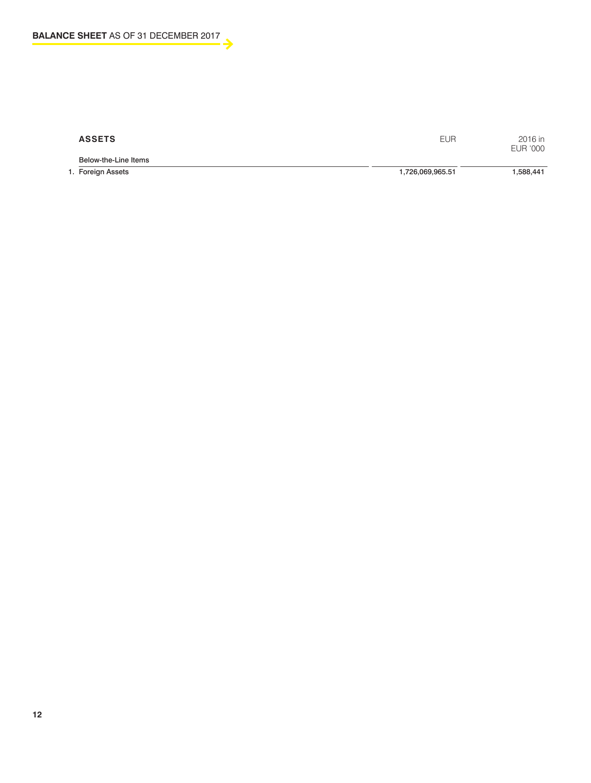 Vorschau Business Report RLBV 2017 Seite 12