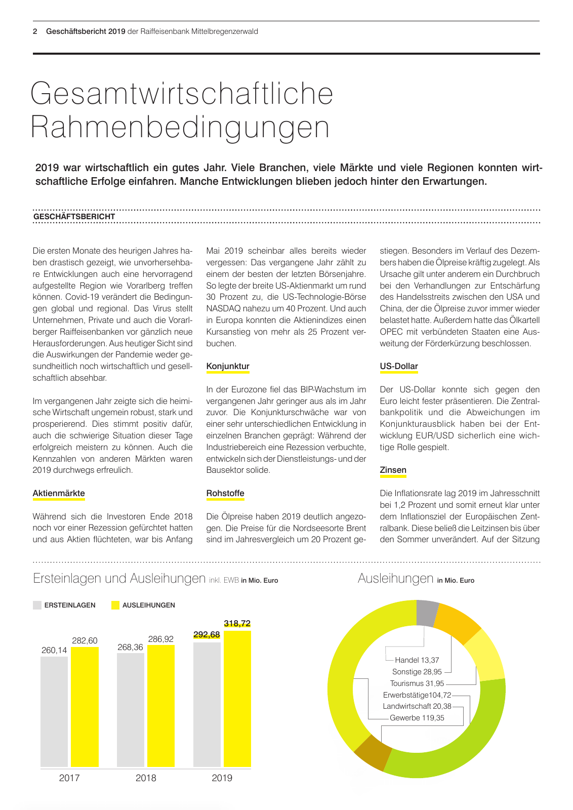 Vorschau Geschäftsbericht MBW 2019 Seite 2